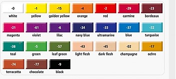 - Fimo clasics - 54153