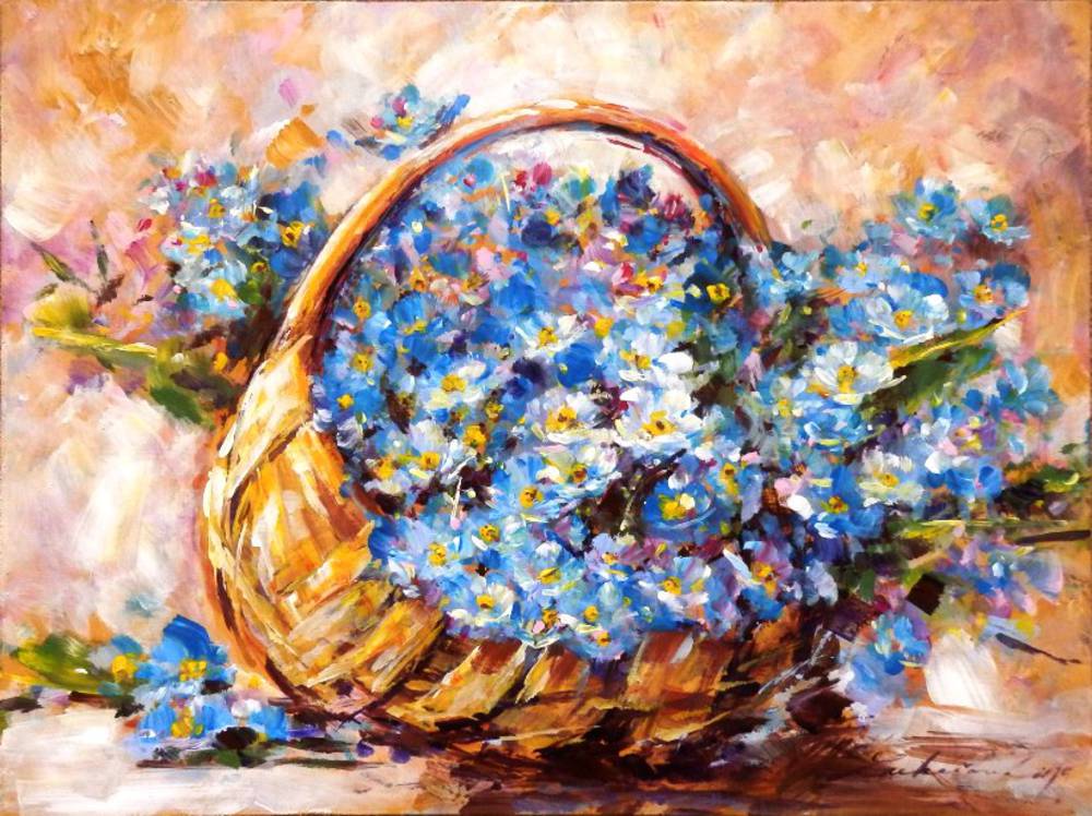 Nezábudky v košíku