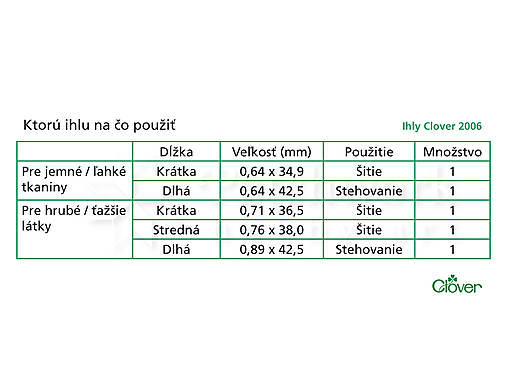 Samonavliekacie ihly Clover 2006